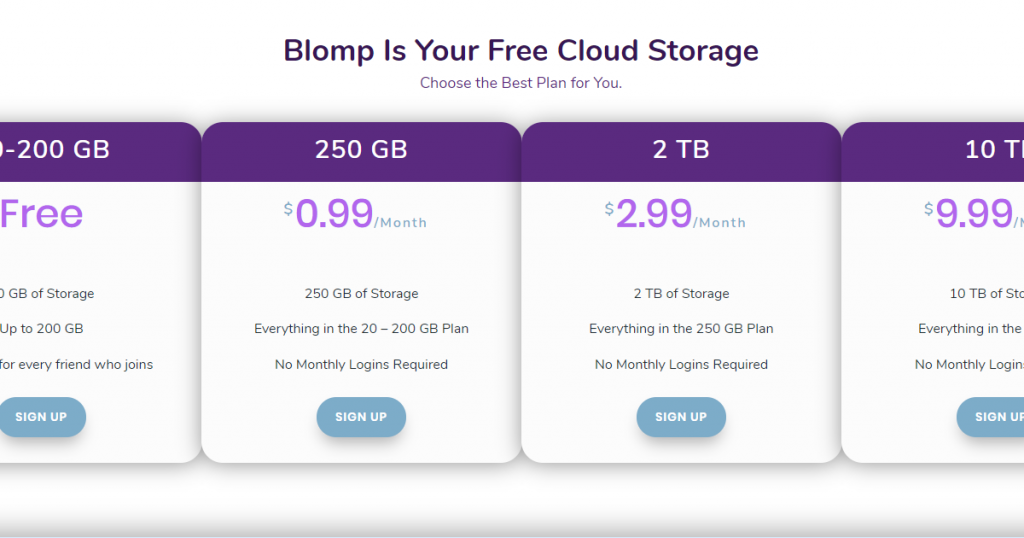 Best cloud service 2020 Blomp Cloud storage review blogternet