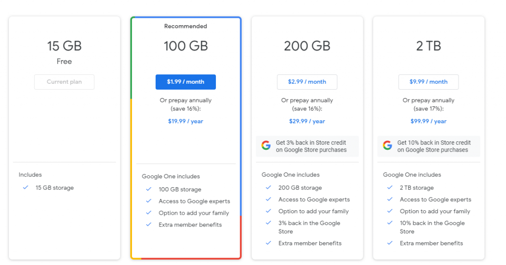 Best cloud service 2020 Google Drive Google One pricing blogternet